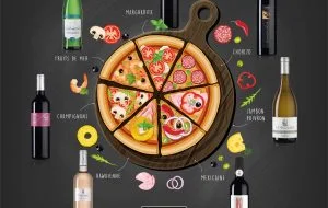 Que boire avec une pizza